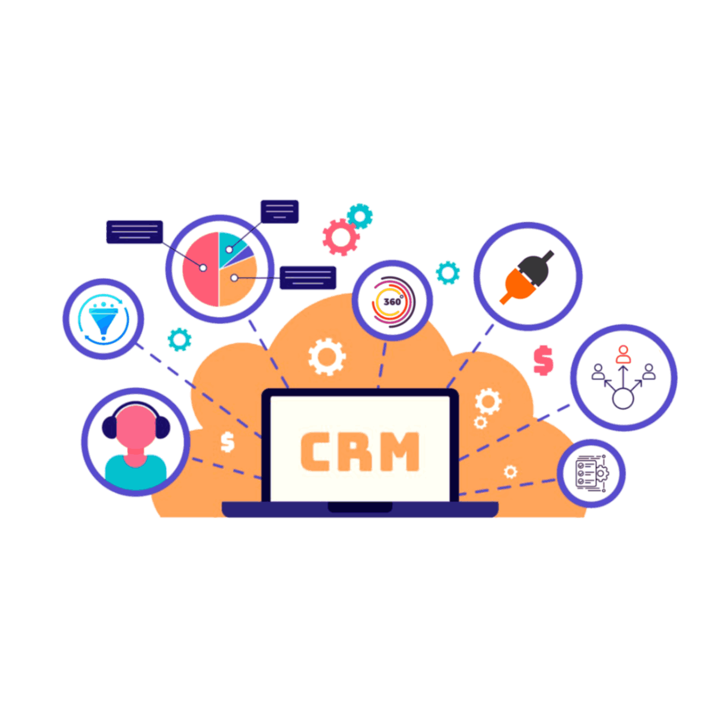 crm overview